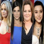 ¿Quiénes son las actrices mejor pagadas del mundo?
