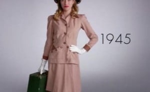 Read more about the article Video resume 100 años de moda en dos minutos