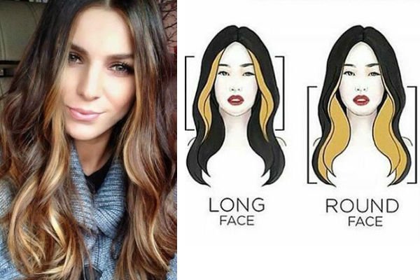 Read more about the article Hair Contouring: la técnica para elegir tu tinte según la forma de tu rostro