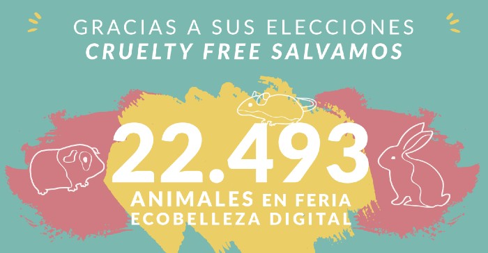 Read more about the article Feria Ecobelleza Digital salvó 22.493 animales en su primera versión